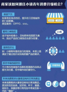 母婴行业渐渐起风 这三大变化会要了实体店的命